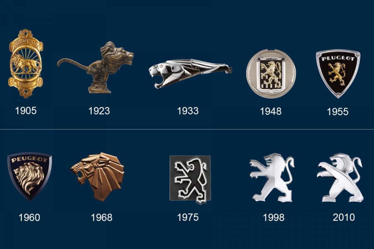 Os logos da Peugeot desde 1905